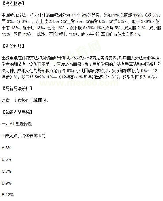 熱燒傷的面積計(jì)算