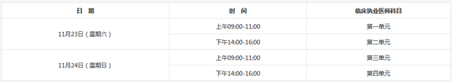 2019年臨床執(zhí)業(yè)醫(yī)師醫(yī)學綜合筆試全國統(tǒng)一考試時間