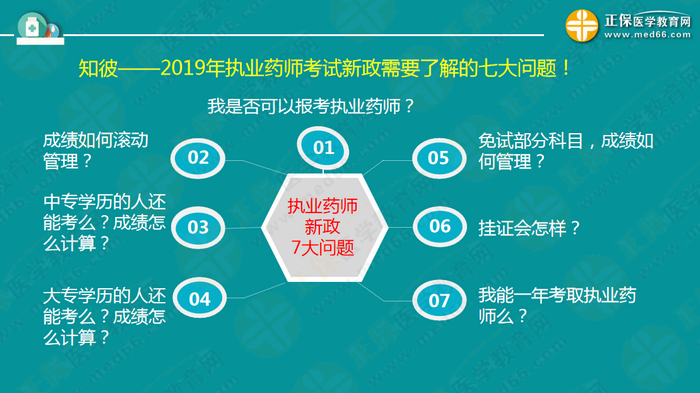 【視頻】2019執(zhí)業(yè)藥師錢韻文中期復習指導：聽懂、記住、會做題