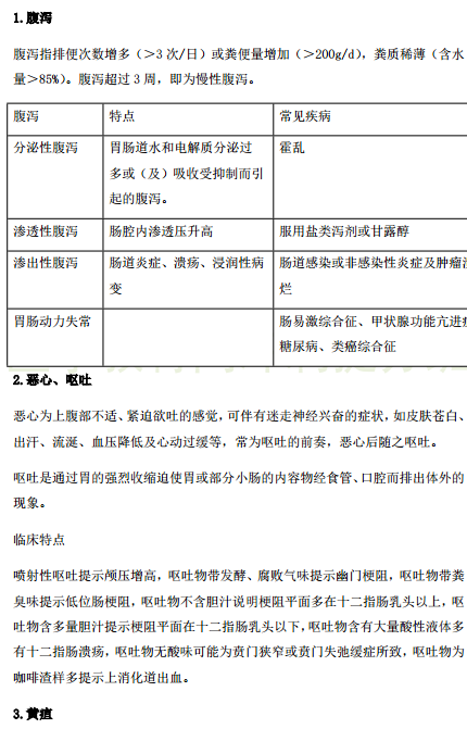 2019年臨床執(zhí)業(yè)醫(yī)師“實(shí)踐綜合”歷年必考的14個(gè)知識(shí)點(diǎn)梳理！