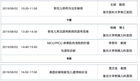 2019年國(guó)家級(jí)繼續(xù)醫(yī)學(xué)教育項(xiàng)目|兒童遺傳病及臨床分子診斷培訓(xùn)班