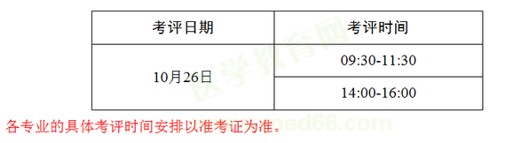 大型用設(shè)備使用人員上崗考試考評(píng)日期