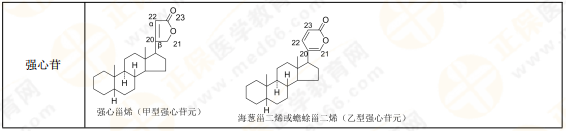 【私人珍藏】執(zhí)業(yè)藥師《中藥一》背誦版講義第三章！表格很多！