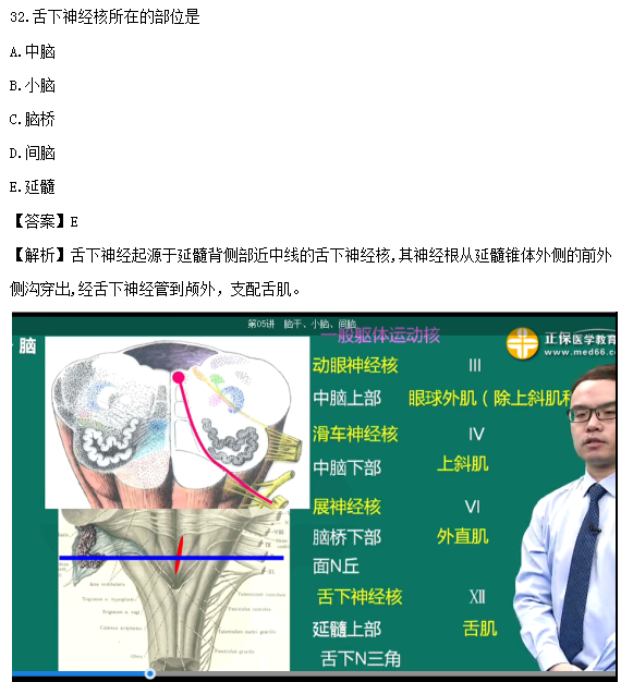 2019年臨床執(zhí)業(yè)醫(yī)師考試還原考點練習題