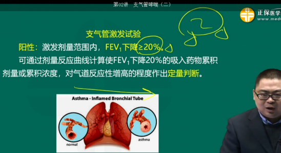 支氣管激發(fā)試驗