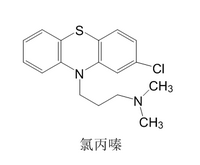 【西藥三科】執(zhí)業(yè)藥師考試西藥三科出題規(guī)律｜重難點匯總！