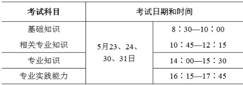 QQ拼音截圖未命名