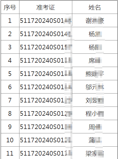 搜狗截圖20年07月14日1728_12