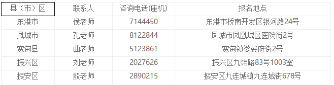 2020年9月份遼寧省丹東市各縣（市）區(qū)衛(wèi)健局招聘免試鄉(xiāng)村醫(yī)生99名啦