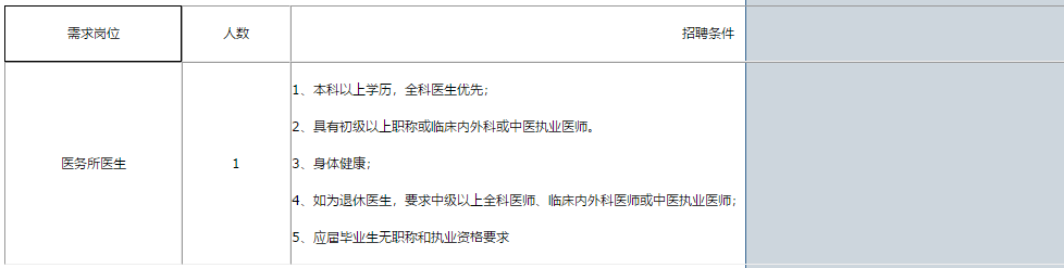 2020年浙江警官職業(yè)學(xué)院招聘醫(yī)務(wù)所醫(yī)生啦