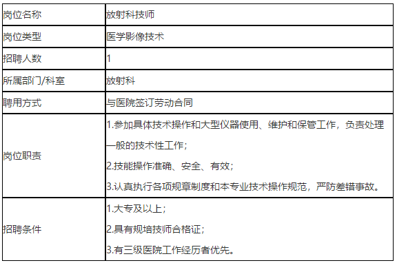 2020年冬季四川大學華西醫(yī)院華西武侯健康體檢中心招聘醫(yī)療崗啦