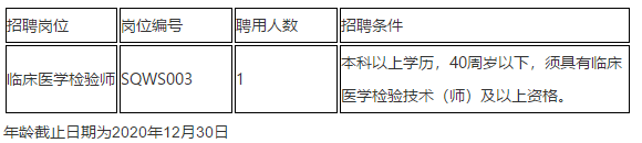 廣東省中山市沙溪鎮(zhèn)社區(qū)衛(wèi)生服務中心2020年12月份公開招聘臨床醫(yī)學檢驗師崗位