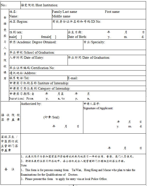 外籍人員參加中國醫(yī)師資格考試實(shí)習(xí)申請審核表