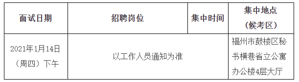 關(guān)于福建省立醫(yī)院、省立金山醫(yī)院2020年專項(xiàng)招聘醫(yī)療崗面試安排的通知1