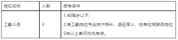 浙江省金華市磐安縣中醫(yī)院2021年度招聘34名衛(wèi)生技術人員啦（編外）2