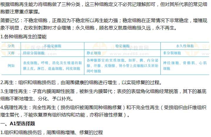 2021年臨床執(zhí)業(yè)醫(yī)師試題精選——周圍細胞增殖、修復的過程