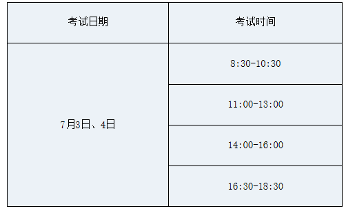 四川衛(wèi)生高級職稱考試時(shí)間