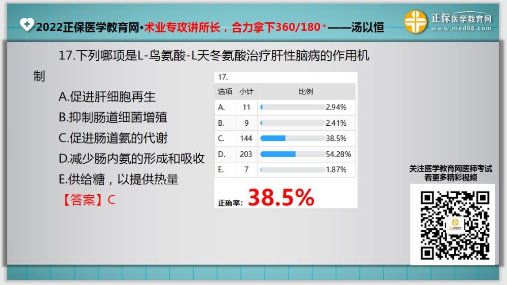 臨床醫(yī)師基礎測試17