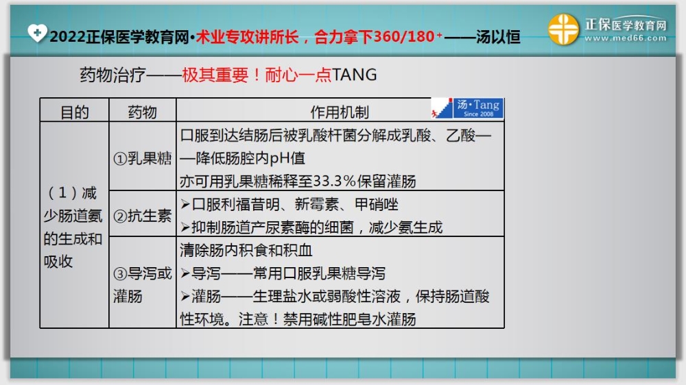 臨床醫(yī)師基礎測試17-延伸