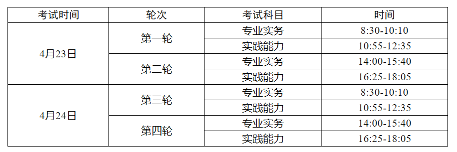 2022護(hù)士考試時(shí)間安排