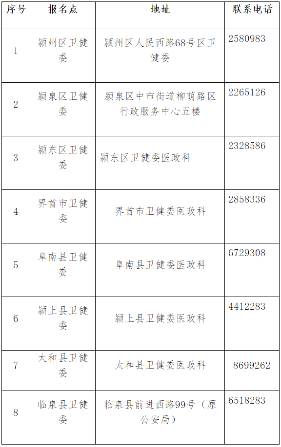 阜陽現(xiàn)場審核電話