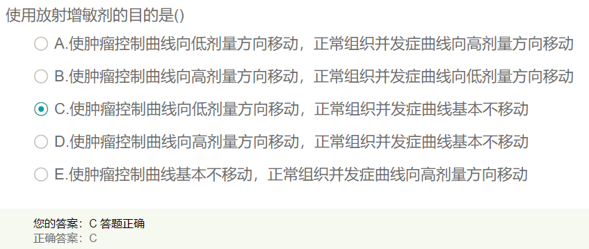 使用放射增敏劑的目的是什么？