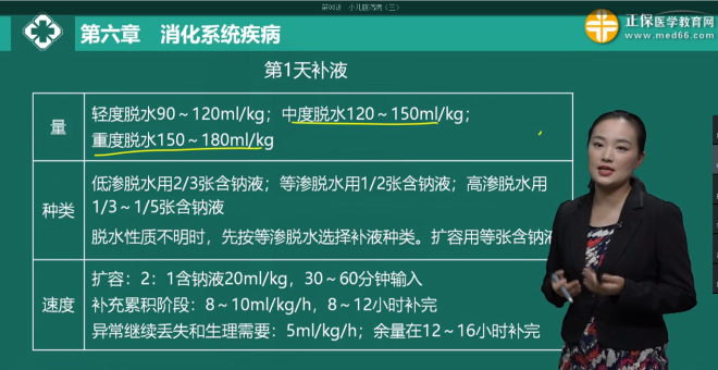 中度、重度脫水的補(bǔ)液量