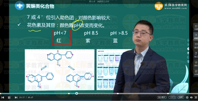 花色素在酸中顏色