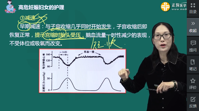 2022年主管護(hù)師考點(diǎn)回顧：早期減速的原因