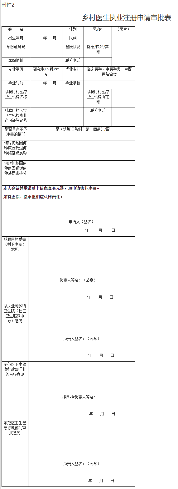 鄉(xiāng)村醫(yī)生執(zhí)業(yè)注冊(cè)申請(qǐng)審批表