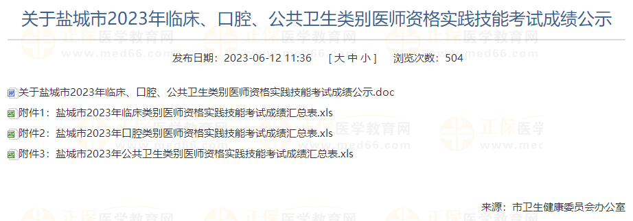 關(guān)于鹽城市2023年臨床、口腔、公共衛(wèi)生類別醫(yī)師資格實踐技能考試成績公示