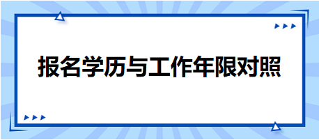 報(bào)名學(xué)歷與工作年限對(duì)照表！