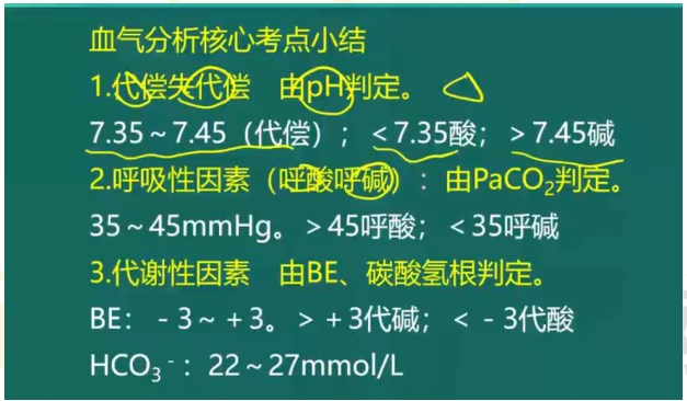 血氣分析考點小結(jié)