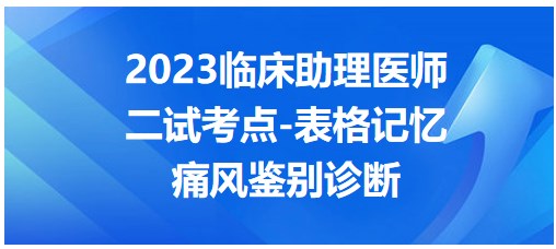 痛風(fēng)鑒別診斷